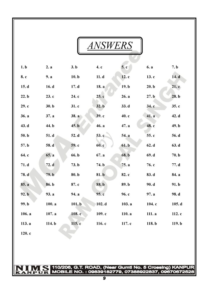 nimcet 2011 9