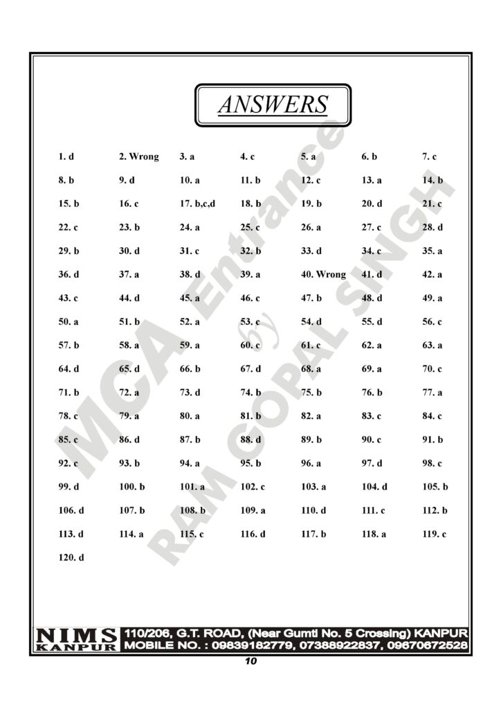 nimcet 2015 10