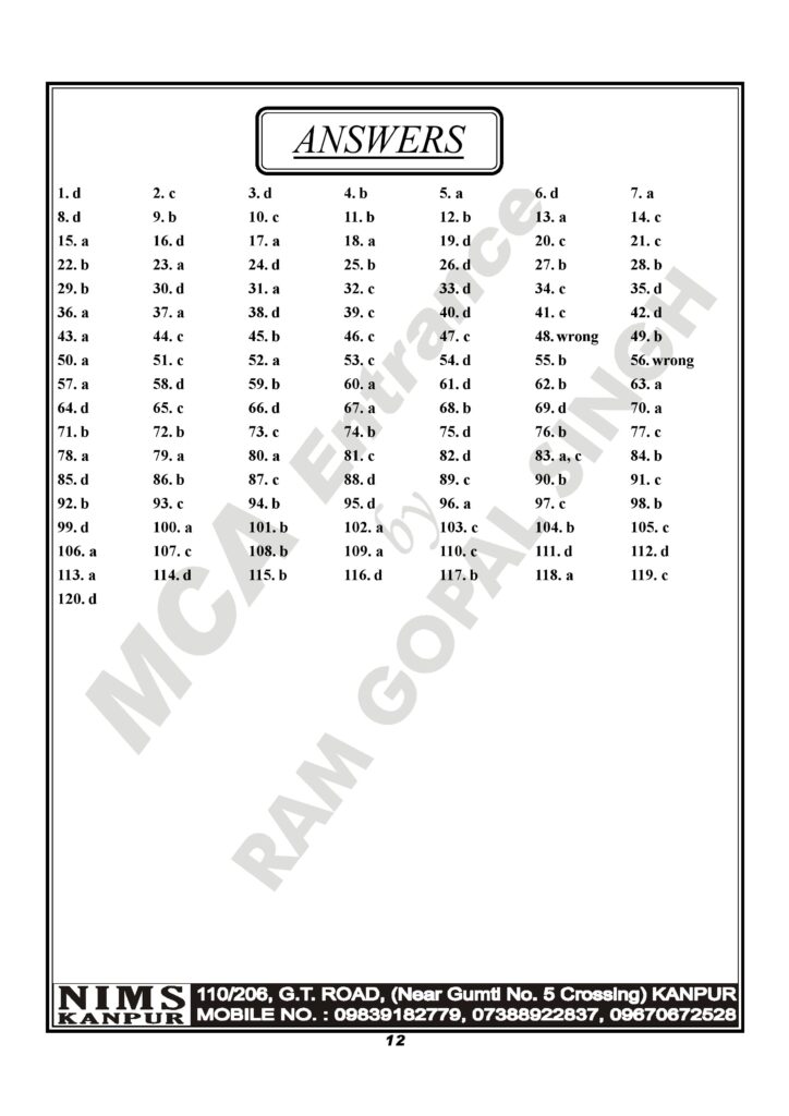 nimcet 2019 12