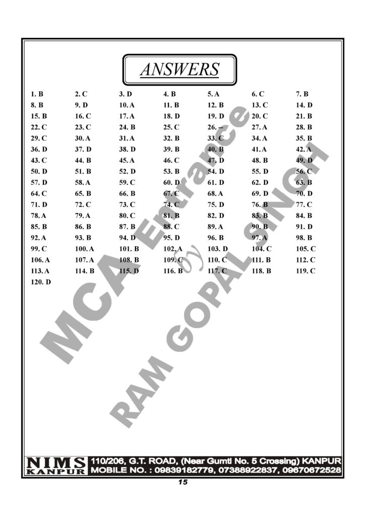 nimcet 2021 15
